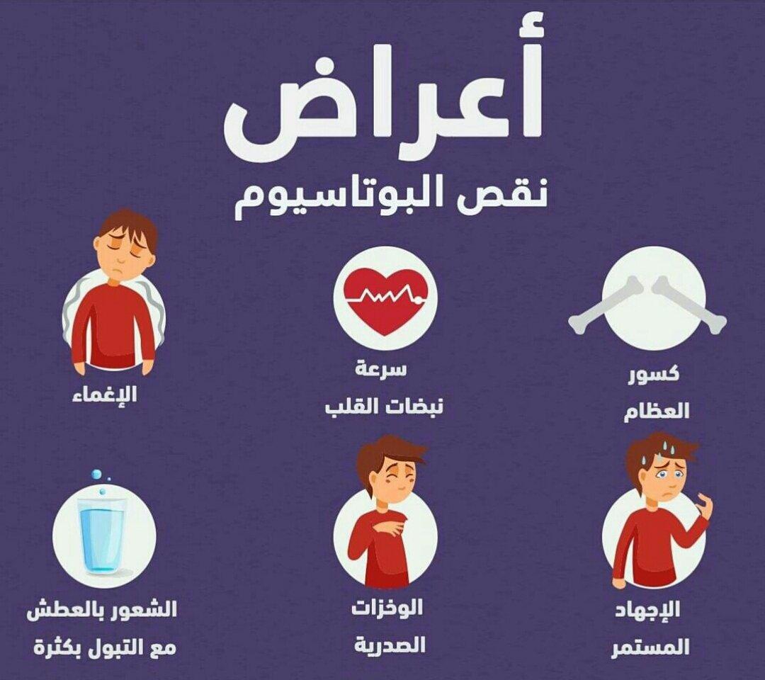 صحتك بالدنيا